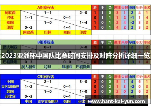 2023亚洲杯中国队比赛时间安排及对阵分析详细一览
