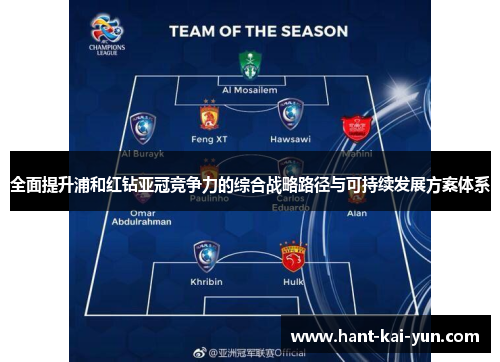 全面提升浦和红钻亚冠竞争力的综合战略路径与可持续发展方案体系