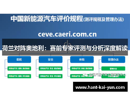 荷兰对阵奥地利：赛前专家评测与分析深度解读