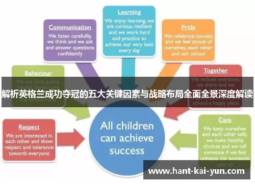 解析英格兰成功夺冠的五大关键因素与战略布局全面全景深度解读