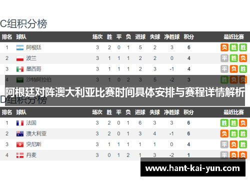 阿根廷对阵澳大利亚比赛时间具体安排与赛程详情解析